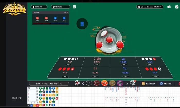 Những tựa game bài đỉnh cao tại Xocdia88